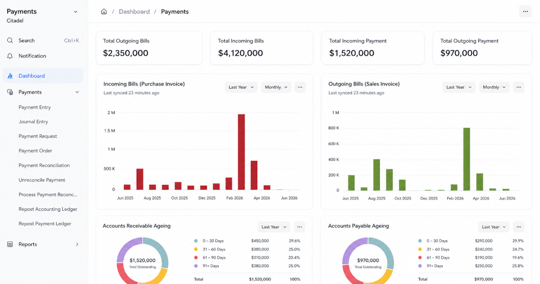 Citadel ERP Dashboard